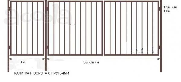 Ворота и калитки